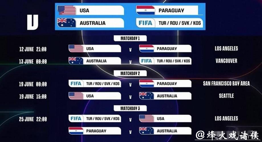 2026世界杯比分：赛程重要比赛回顾