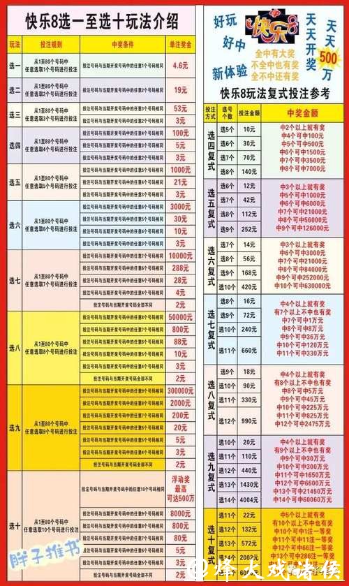 世界杯竞猜官网全面解锁投注秘诀